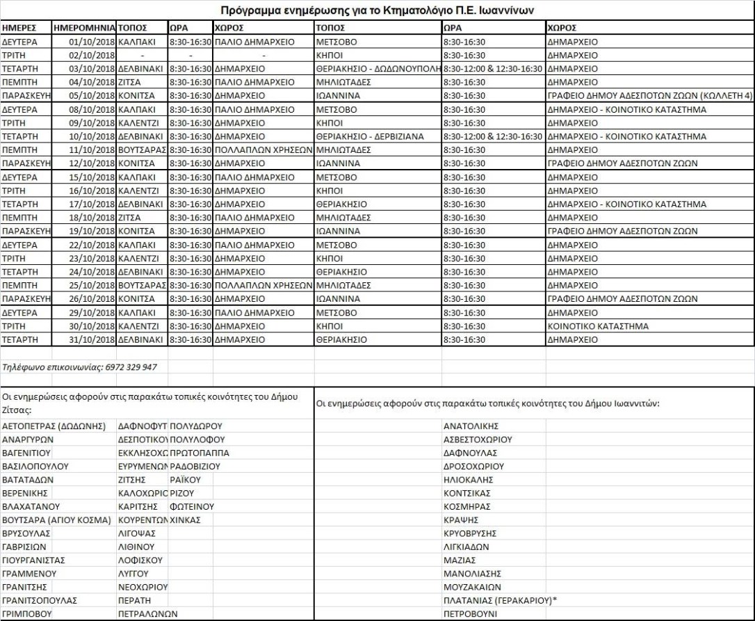 programma-enimerosis-ktimatologio