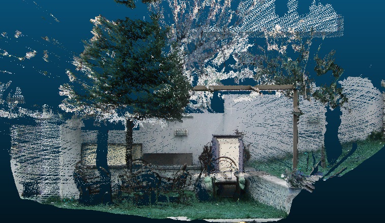 3D Point Cloud & RGB